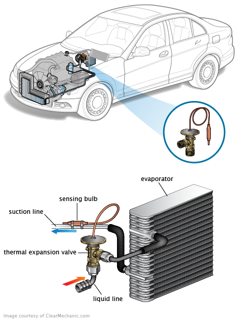 See P0C72 repair manual